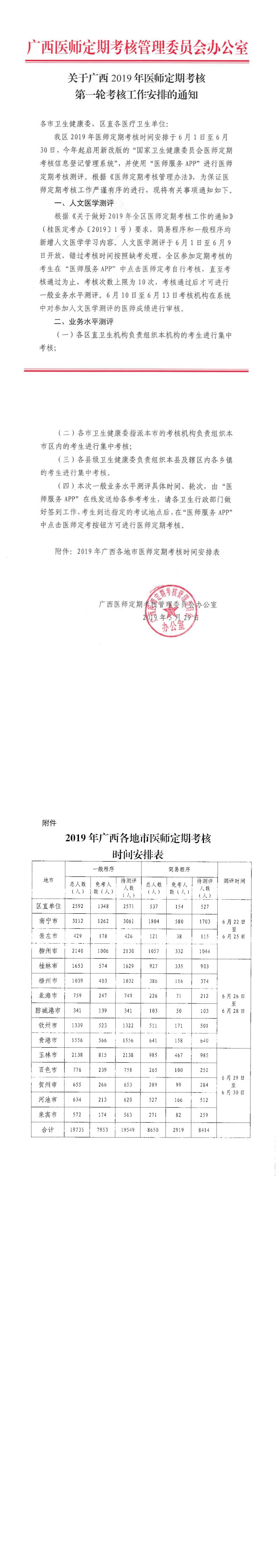 关于广西2019年医师定期考核第一轮考核工作安排的通知_0.jpg